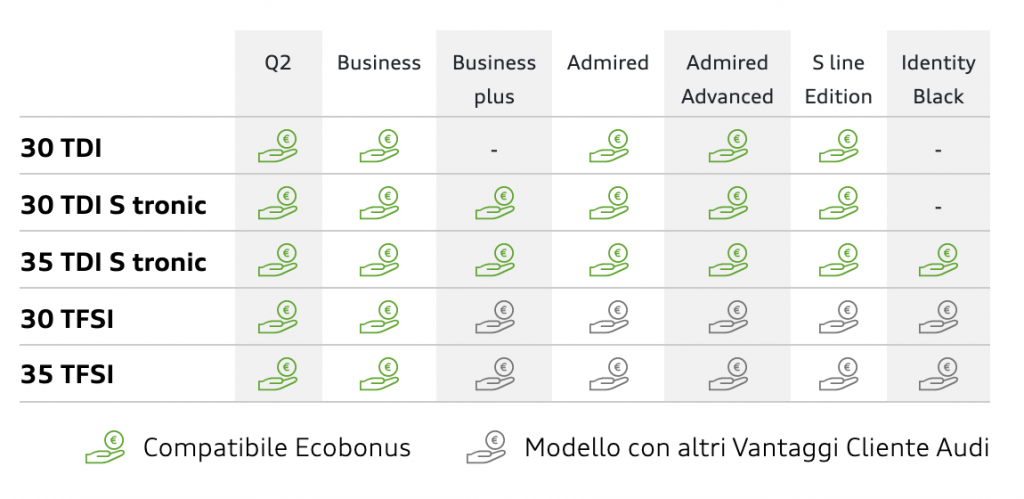Schermata 2021-08-06 alle 16.24.34