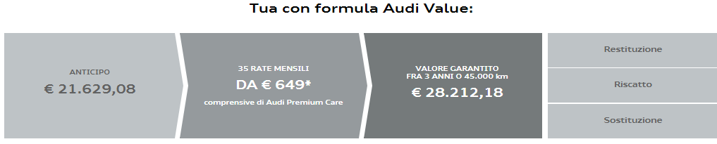 AUDI_VALUE_A6_AVANT