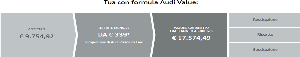 Audi Value A3 SB TDI