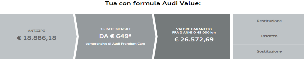 Audi_value_q4_etron