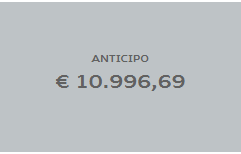 Anticipo A3 1.5 TFSI marzo