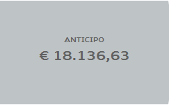 Anticipo Audi A4 Allroad Marzo