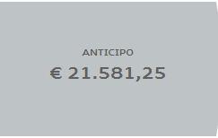 Anticipo Audi Q5 Marzo