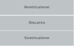 Riscatto Audi A4 Allroad Marzo
