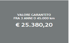 Valore futturo garantito A4 Allroad Marzo